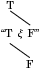 [TF figure]