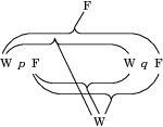 [TF figure]