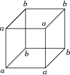 Cube with a face and b face